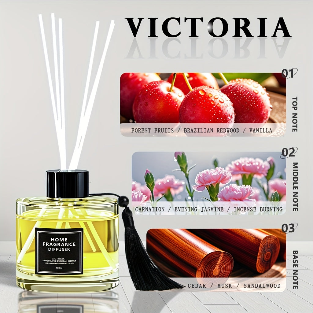 diffuseurs à bâtonnets série Hôtel de Luxe – grande capacité 100 ml, parfum longue durée (5 à 7 semaines) pour salon et chambre – fragrance épicée, ingrédients de raffinerie suisse, flacon en verre cylindrique avec tiges en rotin,