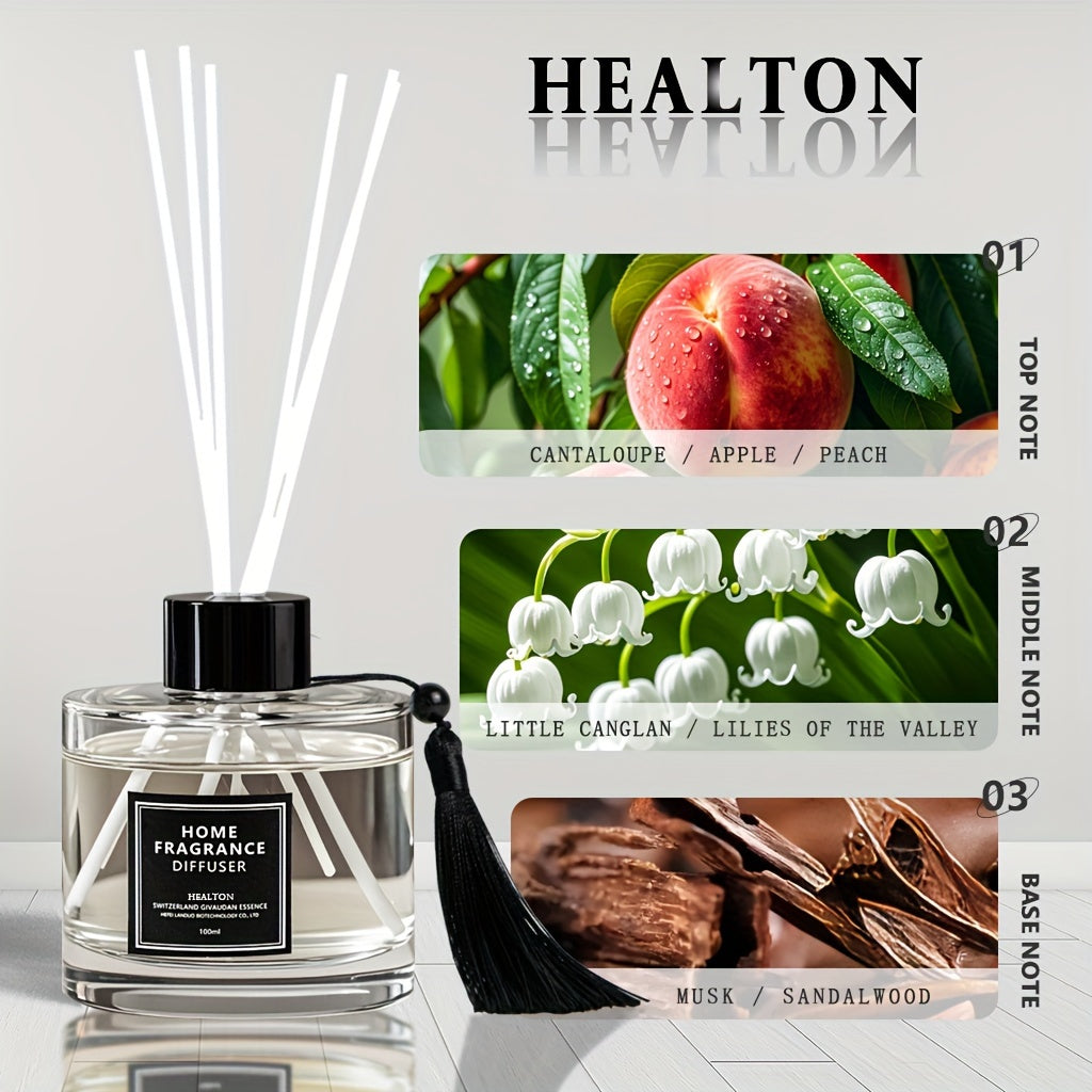 diffuseurs à bâtonnets série Hôtel de Luxe – grande capacité 100 ml, parfum longue durée (5 à 7 semaines) pour salon et chambre – fragrance épicée, ingrédients de raffinerie suisse, flacon en verre cylindrique avec tiges en rotin,